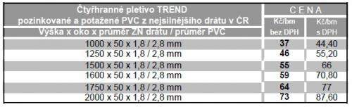 Klepnutm zobrazte plnou velikost obrzku 